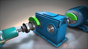 Shaft Alignment Know How: Machine Train Alignment - CBM CONNECT®