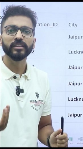 Why a Table Should Normalised??#shorts #database #ytshorts #education #data #dbms