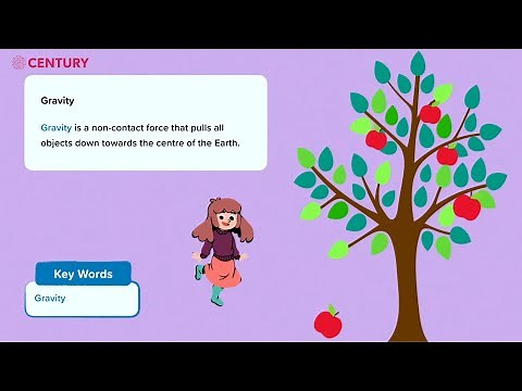 Common Forces | Forces and Magnets | KS2 Science