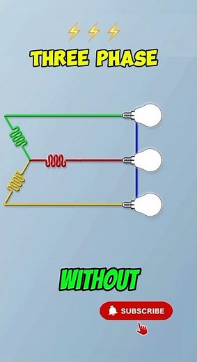 3 Wires, No Neutral? The Genius of 3-Phase Power