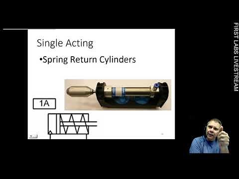 FRC Introduction to Pneumatics