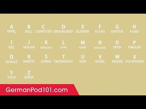 Learn ALL German Alphabet in 2 Minutes - How to Read and Write German