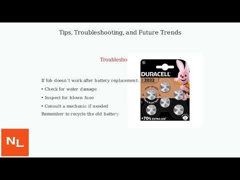 How To Replace 2019–2023 Jeep Wrangler Key Fob Battery – Change Remote Battery