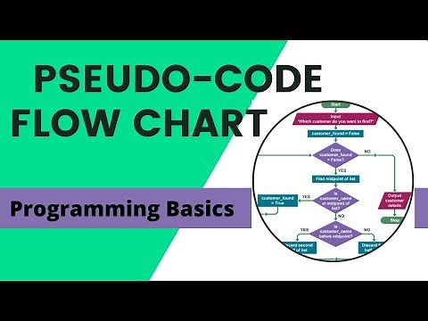 Flow Chart and Pseudo Code | draw.io