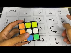 LEARN HOW TO SOLVE 3X3 RUBIK'S CUBE IN LESS THAN 1 MINUTE