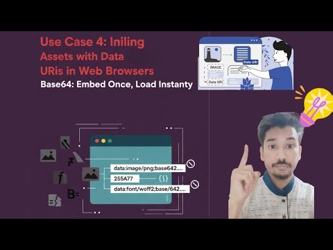 Use Case 4: Inlining Assets with Data URIs in Web Browsers #springboottutorial
