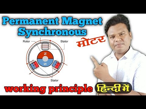 Permanent magnet synchronous motor working & principle || @mayaelectricalknowledge