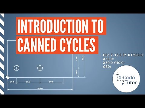 Introduction to Canned Cycles