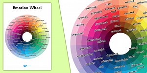 Emotion Wheel
