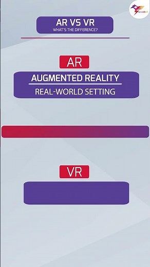 Augmented Reality (AR) vs Virtual Reality (VR): What’s the Difference?