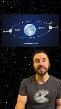 Different Moon Types Explained. Surprisingly only a couple change how the moon actually appears...