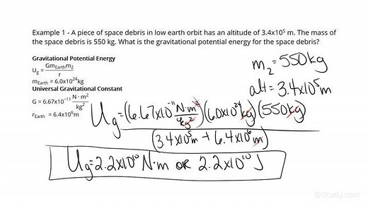 How to Calculate the Gravitational Potential Energy of an Object above Earth | Physics