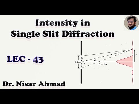 Intensity in single slit diffraction