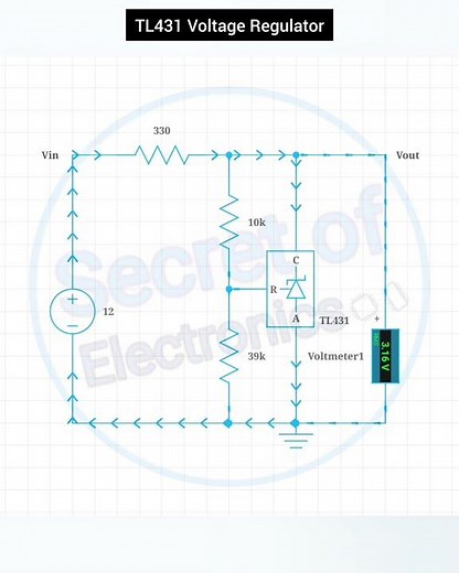 How TL431 Shunt Voltage Regulator Works in Electronics Circuit