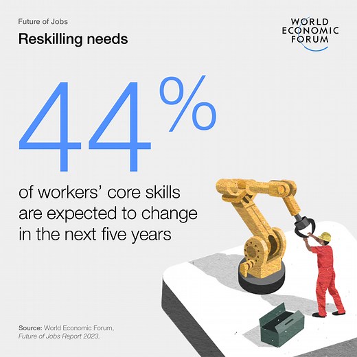 The future of jobs: 2 experts explain how technology is transforming ‘almost every task’
