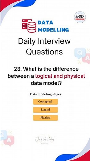 Data Modeling Interview Questions | Data Modeler | #datamodeling #datamodel
