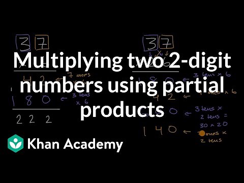 Multiplying two 2-digit numbers using partial products