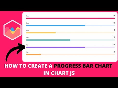 How to Create A Progress Bar Chart in Chart JS