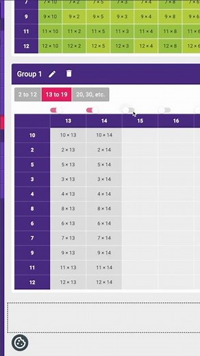 🚀Students mastered their tables up to 12...?