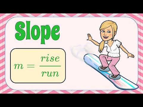 How to Find Slope Using Rise Over Run | 8.EE.B.6 💗