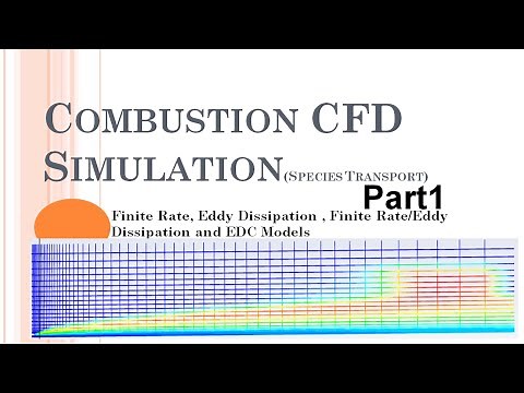 Combustion Modeling and Simulation Part 1 || Species Transport Ansys Fluent