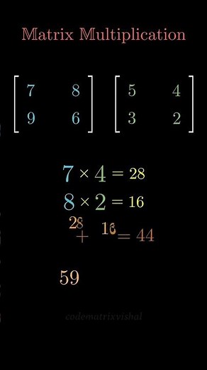 Matrix Multiplication Explained Visually | Beautiful Math Animation in Manim #shorts #multiplication