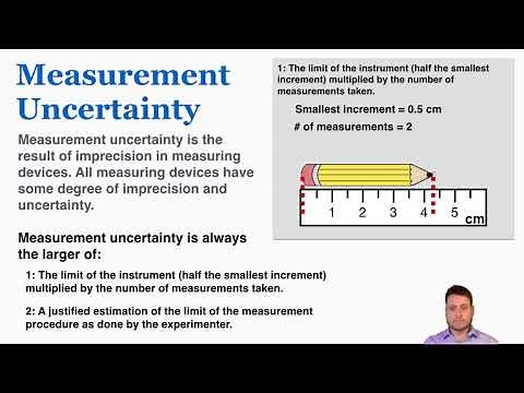 Measurement Uncertainty - IB Physics