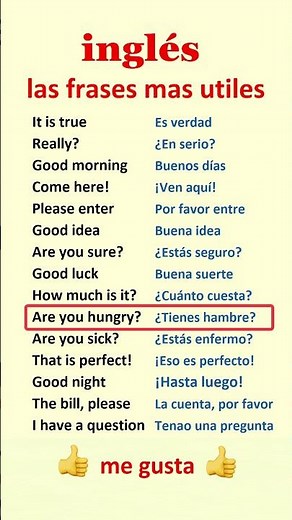 Clases de ingles para principiantes ¡Aprende ingles desde cero!