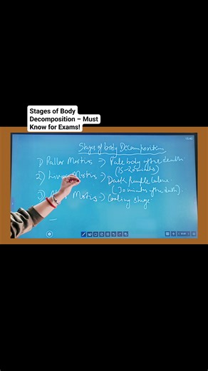 7K views · 189 reactions | Stages of body decomposition made super easy! A must-know topic for forensic nursing & competitive exams. Save & revise before your exam! 易 Follow @NursingTechJyoti for more high-yield content.”#BodyDecomposition #ForensicNursing #NursingNotes #NursingStudents #ExamPreparation #HighYieldFacts #NorcetPrep #PGIMERPrep #GMCHPrep #ForensicScience #MustKnowForExam #NursingReels #StudyReels #NursingTechJyoti | Nursing Tech Jyoti | Facebook