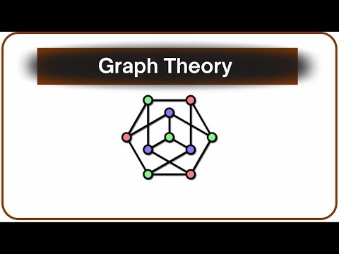 Graph Theory | Important Question | One Short Video | BCA | Exam Tips | Repeated Question | IMP |