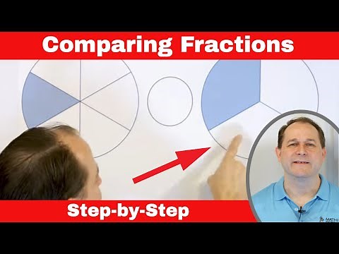 Visualizing Fractions: Using Models to Compare Fractions | Step-by-Step