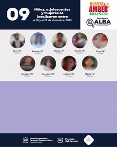 Resultado de las acciones de búsqueda de Protocolo Alba Jalisco y Alerta AMBER Jalisco - Oficial, en la semana del 18 al 24 de diciembre se lograron localizar a 9 mujeres que contaban con denuncia de desaparición. A través de estos trabajos, la Fiscalía del Estado reafirma su compromiso en la búsqueda continua con el objetivo de localizar y retornar a las personas con sus familias. | Fiscalía del Estado de Jalisco | Facebook