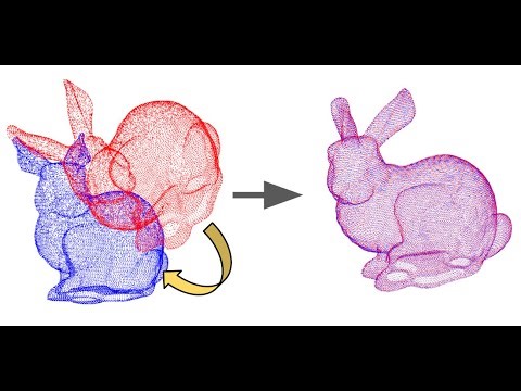 3D Computer Vision - 06 Point Cloud Registration: RANSAC + ICP Algorithm Explained | Open3D Python