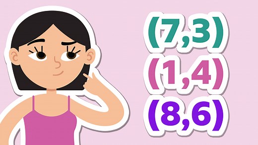 What are coordinates? - KS2 Maths resources for Year 5 - BBC Bitesize