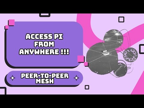 Access Pi from anywhere !!!