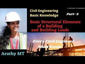 Basic Structural Elements of a Building and Building Loads||Civil Engineering Basic Knowledge Part-5