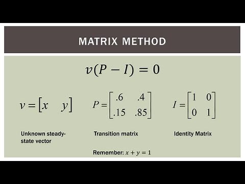 Finite Math: Markov Chain Steady-State Calculation