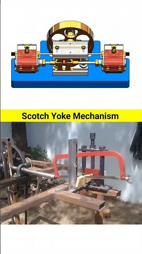 Scotch Yoke Mechanical Mechanism | Rotary to Linear Motion Explained
