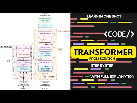 ⚡ Building a Transformer Model from Scratch: Complete Step-by-Step Guide