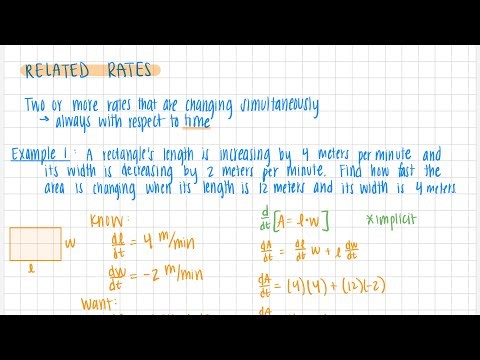 Related Rates Examples (Part 1)