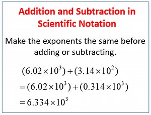 Add and Subtract Numbers in Scientific Notation (examples, videos, worksheets, games, activities)