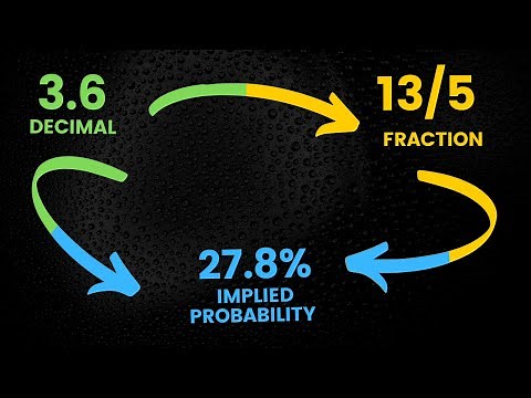 How Do Odds Work (Betting Odds Explained)