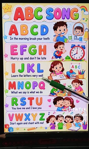 ABCD Song for Kids: Learn Your ABCs!