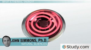 Thermal Energy | Definition & Examples