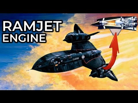 Ramjet Engines, How do they Work?