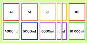 ml l Equivalents Matching Cards
