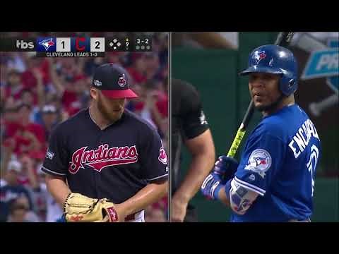 Indians 2016 Postseason Highlights