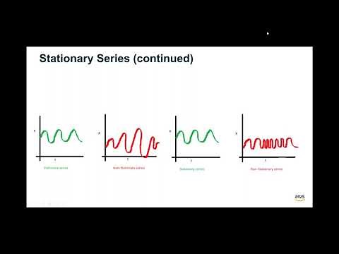 Amazon SageMaker’s Built-in Algorithm Webinar Series: DeepAR Forecasting