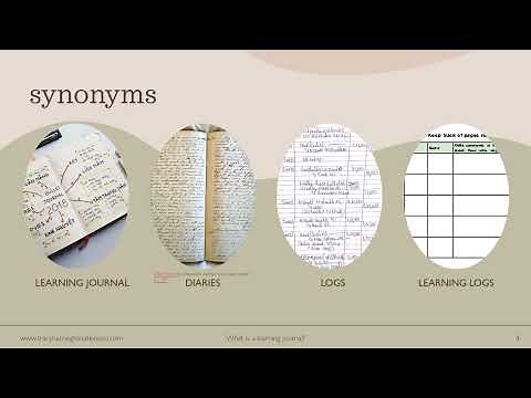 What is a learning journal?
