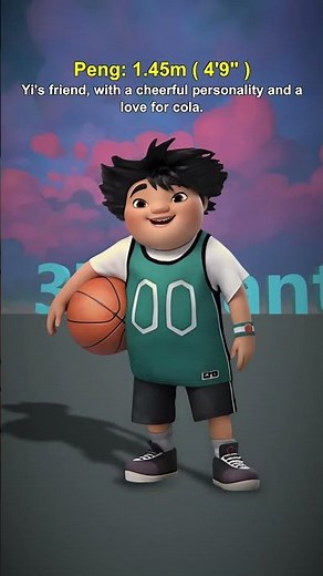 Abominable Size Comparison | Smallest to Largest Characters #abominable #animation